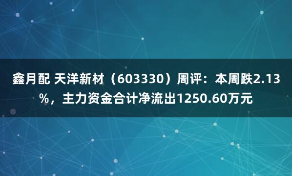 鑫月配 天洋新材(603330)周评:本周跌2.13%,主力资金合计净流出1250.60万元