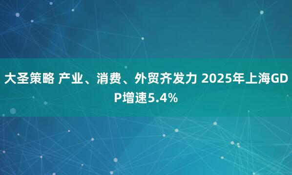 大圣策略 产业、消费、外贸齐发力 2025年上海GDP增速5.4%