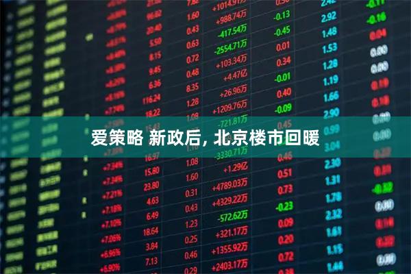 爱策略 新政后, 北京楼市回暖